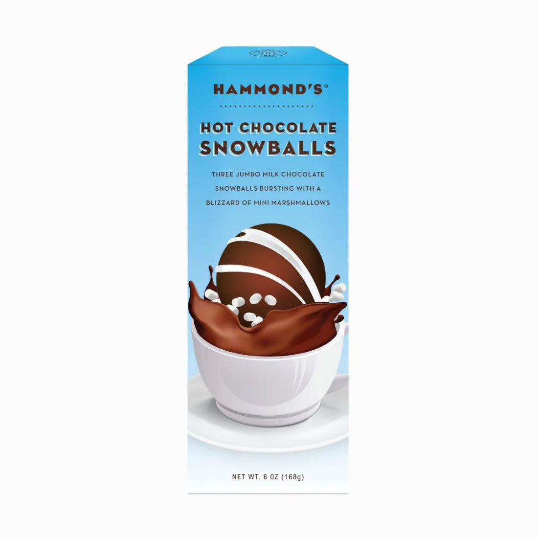 Hot Chocolate Snowballs